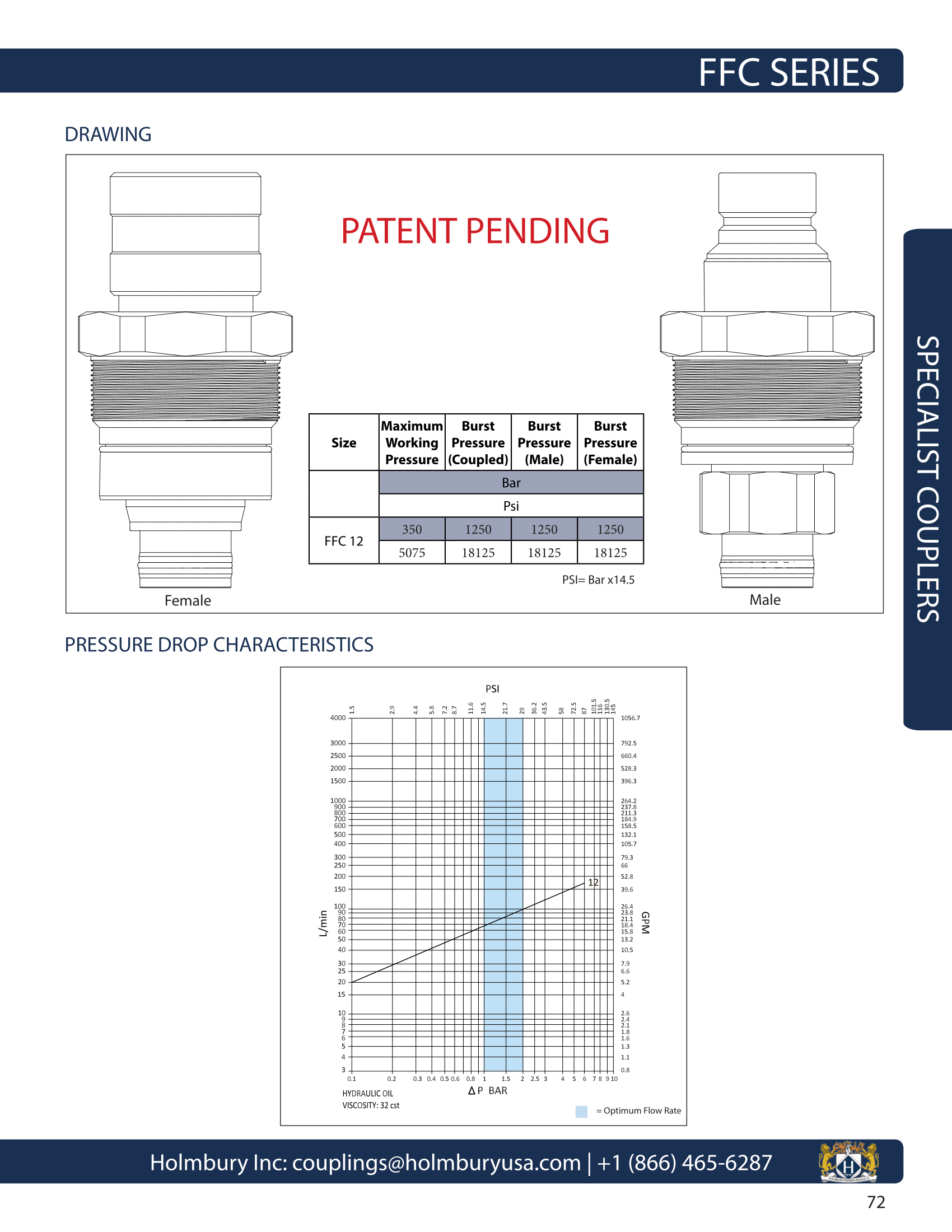 FFC Faster Replacement